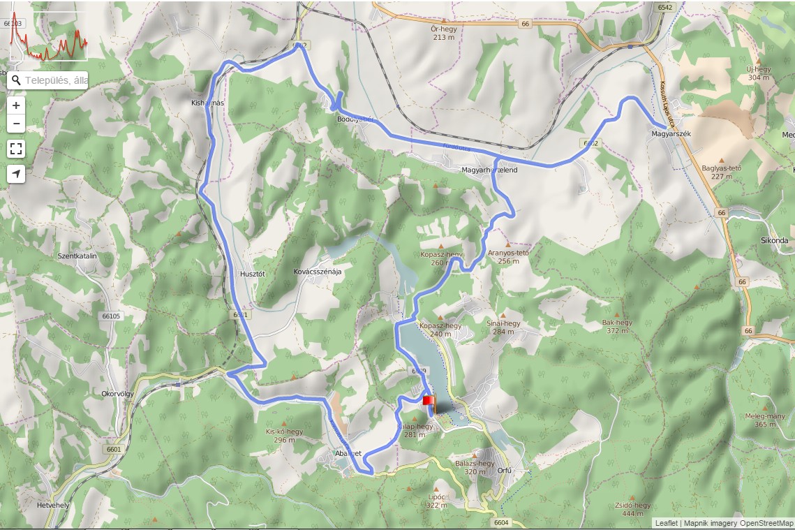 Quadrathlon World Cahmpionship bike route